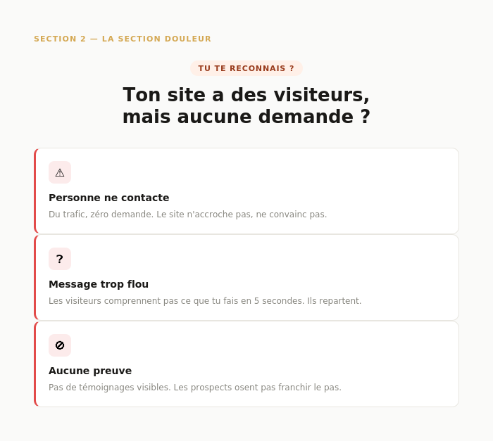 Checklist sections site web qui convertit — Prisméa agence web