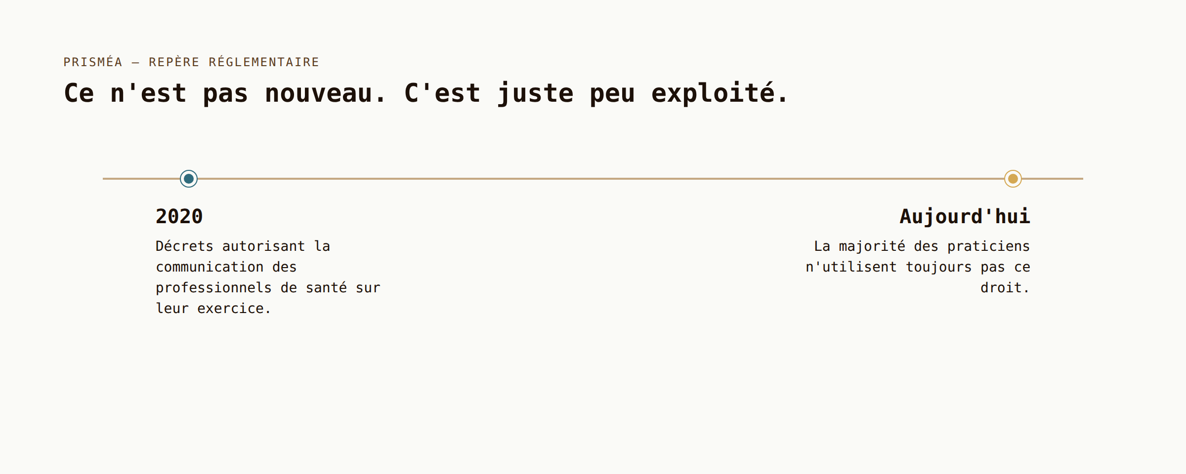 "Différence entre informer et vendre site médical agence Prisméa"
