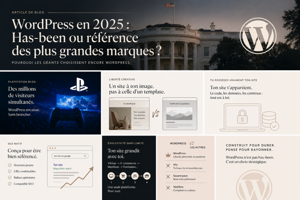 Site WordPress professionnel sur-mesure créé par l'agence Prisméa Normandie