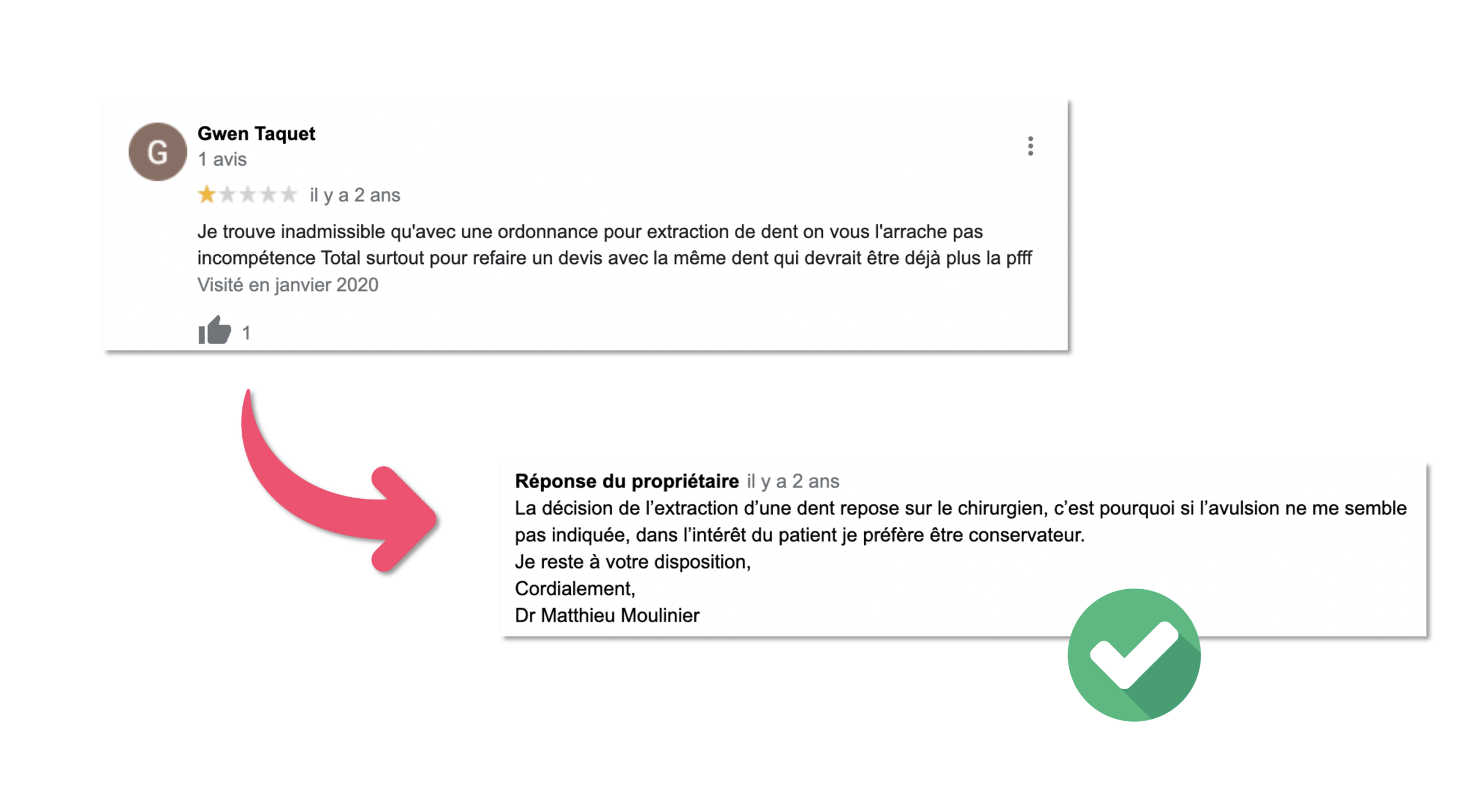 Avis négatif dentiste exemple