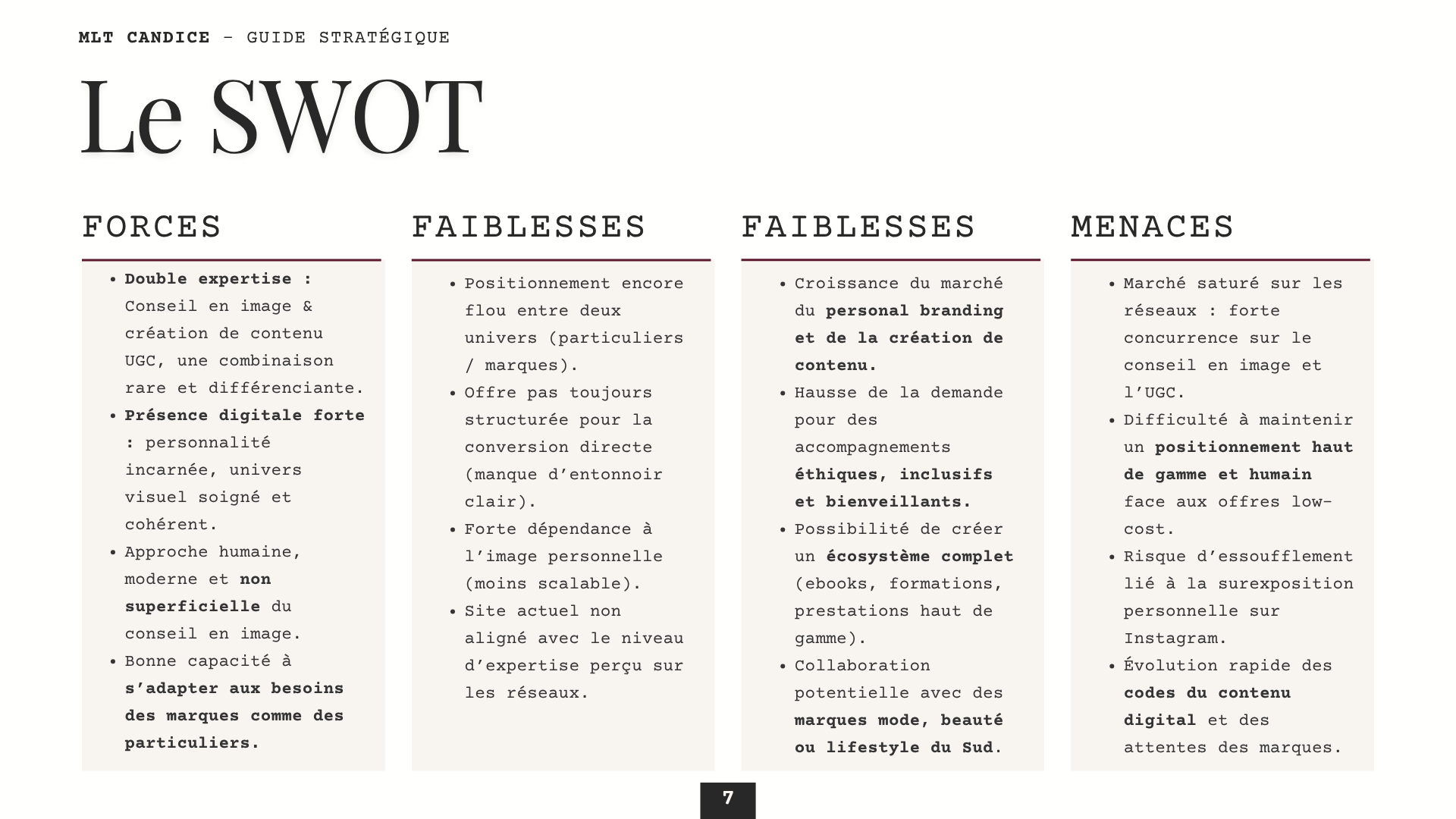 Univers mode et lifestyle de Mlt Candice, conseillère en image