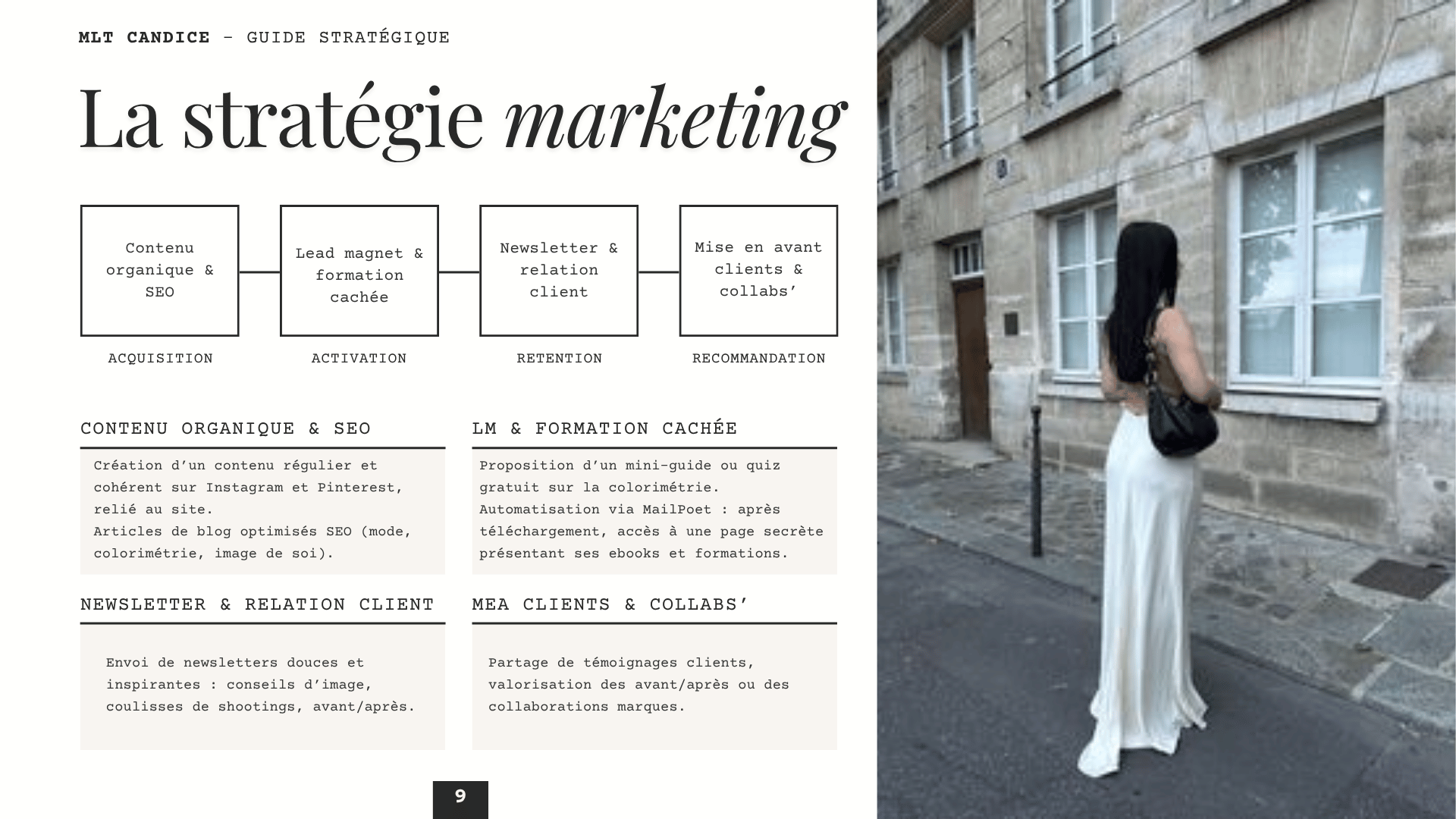 Visuel de marque de Mlt Candice, accompagnement en image sur la Côte d’Azur et à Paris